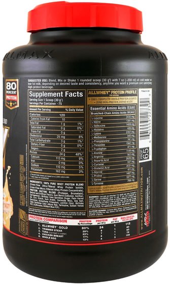 體育 - ALLMAX Nutrition, AllWhey Gold, 100% Whey Protein + Premium Whey Protein Isolate, Birthday Cake, 2 lbs (907 g)