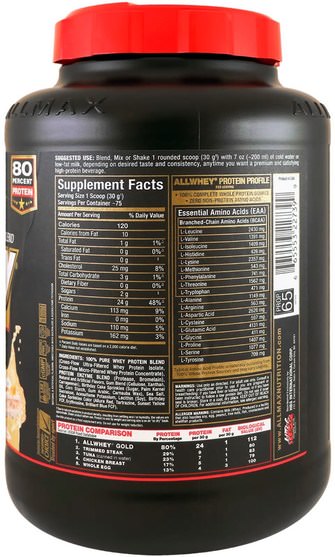 體育 - ALLMAX Nutrition, AllWhey Gold, 100% Whey Protein + Premium Whey Protein Isolate, Birthday Cake, 5 lbs (2.27 kg)