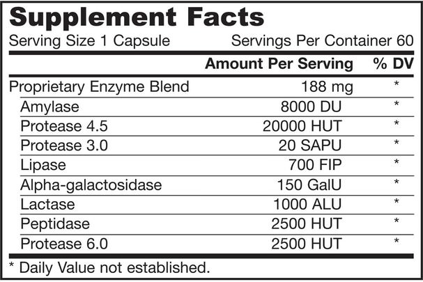 補充劑，酶 - Jarrow Formulas, Jarro-Zymes Plus, Vegetarian, 60 Veggie Caps