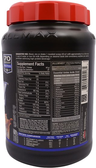 補充劑，乳清蛋白，運動 - ALLMAX Nutrition, AllWhey Classic, 100% Whey Protein, Chocolate Peanut Butter, 2 lbs (907 g)
