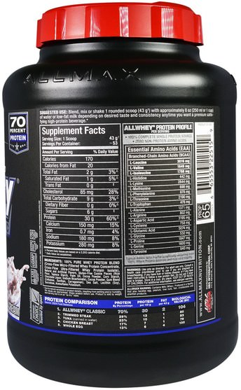 補充劑，乳清蛋白，運動 - ALLMAX Nutrition, AllWhey Classic, 100% Whey Protein, Cookies & Cream, 5 lbs. (2.27 kg)
