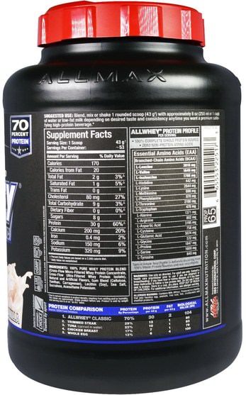 補充劑，乳清蛋白，運動 - ALLMAX Nutrition, AllWhey Classic, 100% Whey Protein, French Vanilla, 5 lbs (2.27 kg)