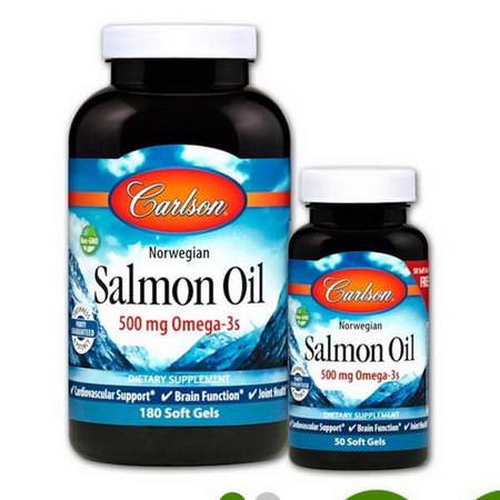 鮭魚油,歐米茄EPA DHA,魚油,補品,非轉基因食品,無麩質,無人工防腐劑,FDA管制設施