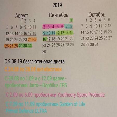 Garden of Life Probiotic Formulas Intestinal Formulas - 腸, 益生菌, 消化, 補品